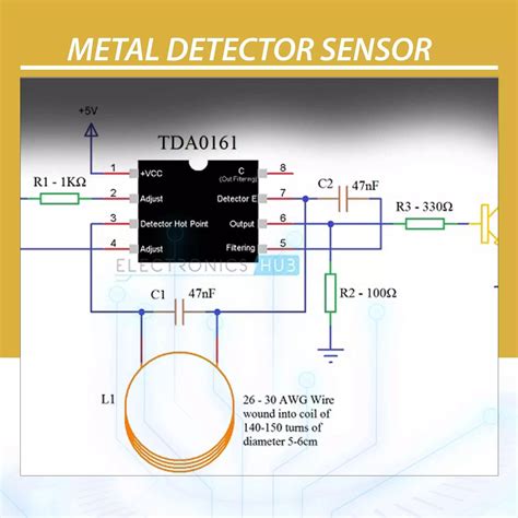 Powerful Metal Detector Circuit Diagram Circuit Diagram