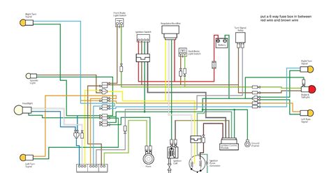 !Download (PDF/Epub) - Engine Lifan 125 Wiring Diagram