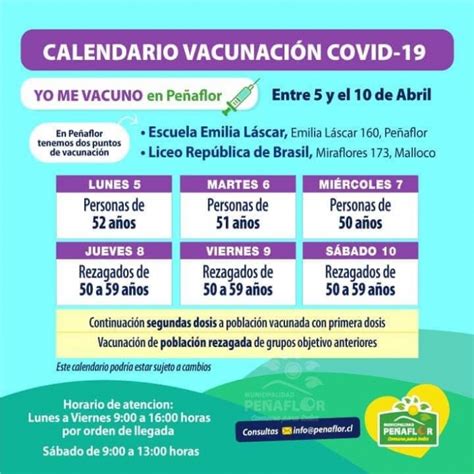 Calendario Vacunación Covid 19 Semana del 5 al 10 de Abril