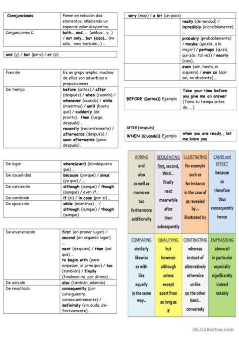 conectores english esl worksheets