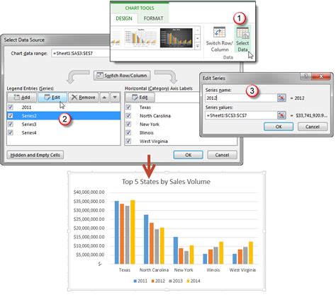 Creating a Graph with Mutiple Data Series in Excel Without a PivotChart ...