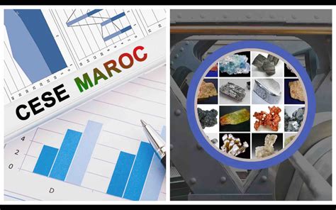 Souverainet Industrielle Du Maroc Minerais Strat Giques Lpjm