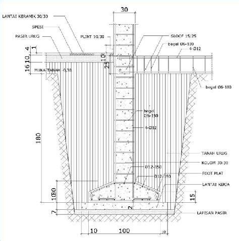 Halaman Unduh Untuk File Desain Pondasi Telapak Yang Ke 29