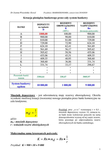 Materiał 5 Kreacja pieniądza 1 Dr Joanna Wrzesińska Kowal Przedmiot