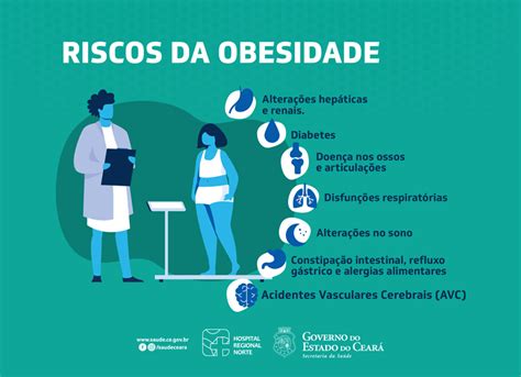 Especialistas Do Hrn Explicam Como Prevenir Obesidade Infantil