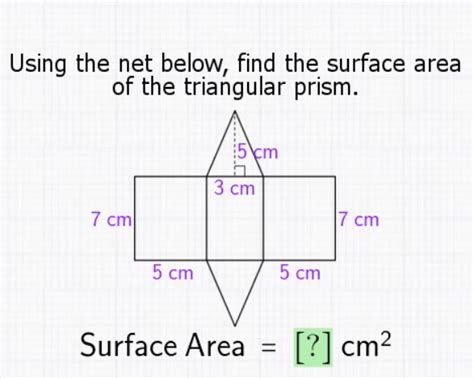 Solved Using The Net Below Find The Surface Area Of The