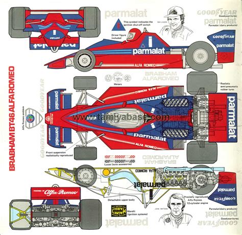 1979 Tamiya Catalog Database TamiyaBase