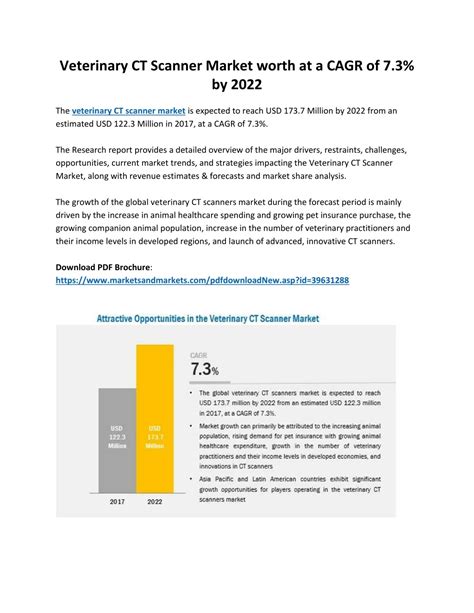 PPT Veterinary CT Scanner Market Worth At A CAGR Of 7 3 By 2022