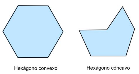 Caracteristicas Del Hexagono Para Ni Os Ouiluv