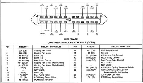 Constant Control Relay Module Ford Windstar