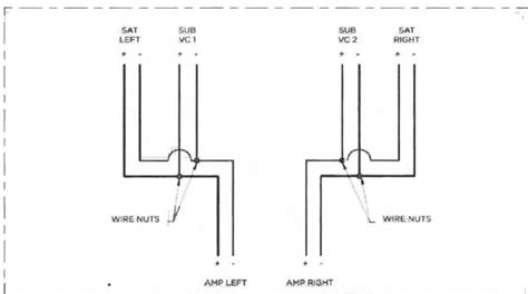 Sub100 Wiring — Polk Audio Forum