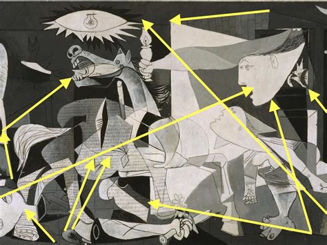 Por Qué El Guernica De Pablo Picasso Inspira Memoriales