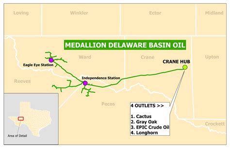 Delaware Basin Medallion Midstream