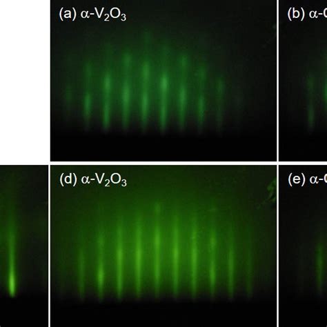 [11 20] ¡ Al2o3 Azimuthal Rheed Patterns Of ¡ V 2 O 3 ¡ Cr 2 O 3 And Download Scientific