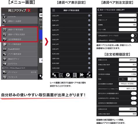 【店頭fx（アクティブfx）ツール】iphone・android ネット証券会社なら岡三オンライン