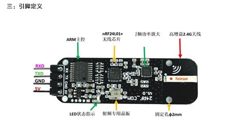 Mô đun Truyền Và Nhận Không Dây Nrf24l01 Mô đun Truyền Và Nhận Dữ Liệu 2 4g Mô đun Giao Tiếp