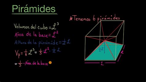 Calcular El Volumen De Una Piramide Rectangular Printable Templates Free