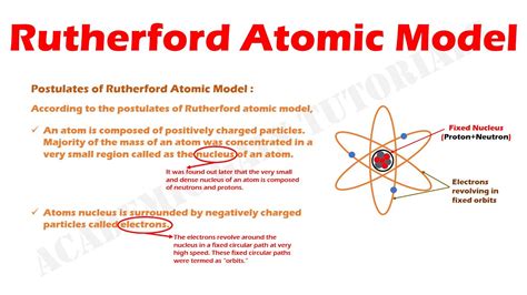 Rutherford Scientist Atomic Theory