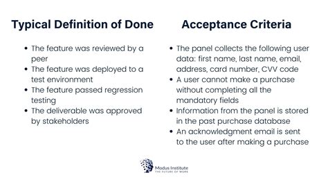 Acceptance Criteria Vs Definition Of Done Hot Sex Picture