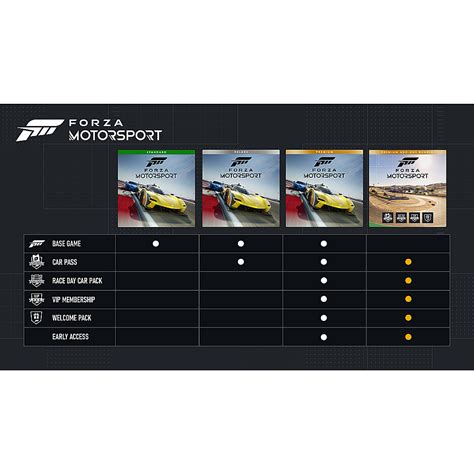 Forza Motorsport Standard Edition Xbox Series X VBH-00001 - Best Buy