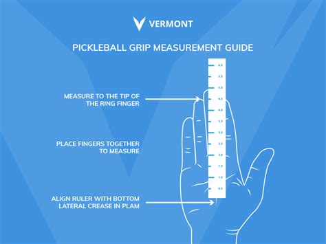 Pickleball Paddle Grip Size Chart | Portal.posgradount.edu.pe