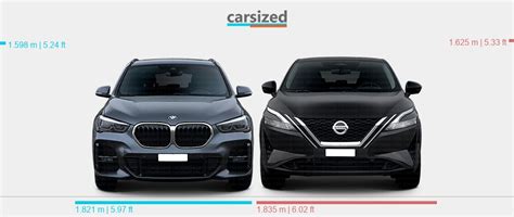 Dimensions Bmw X1 2015 2022 Vs Nissan Qashqai 2021 2024