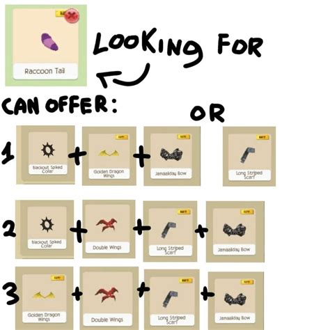 Trading Fandom