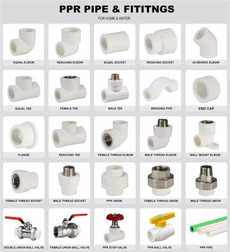 Pvc pipe fittings sizes and dimensions guide diagrams and charts – Artofit