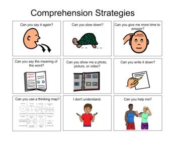 Oral Auditory Comprehension Strategies Visual By Speechy Supports