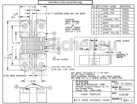 Richelieu Concealed Steel Hinge Model 212 Canada Door Supply