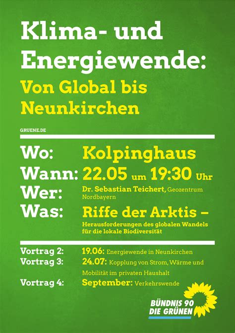 Vortragsreihe Klima Und Energiewende Von Global Bis Neunkirchen