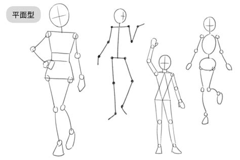 体のアタリの描き方はコツを掴めば劇的に上達する！初心者向け徹底解説 イラスト・漫画マンガ教室 Egacoエガコ