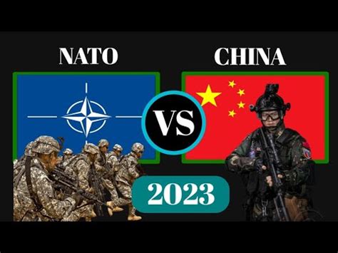 Nato Vs China Military Power Comparison China Vs Nato Military