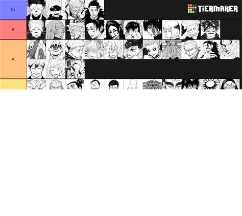 Jujutsu Kaisen Tier List Community Rankings Tiermaker