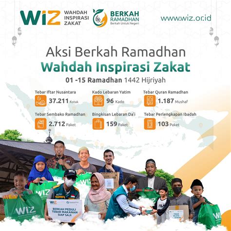 Aksi Berkah Ramadhan Wahdah Inspirasi Zakat WAHDAH INSPIRASI ZAKAT