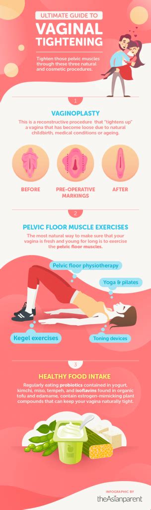 5 Simple Tips To Regain Tighter Vagina Even After The Marriage