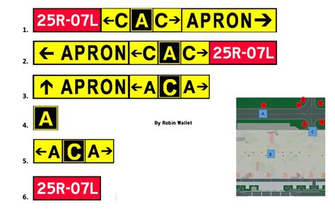 Taxiway signs - Wings900 Discussion Forums