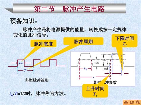 第八章 脉冲产生与整形 波形变换电路 脉冲产生电路 施密特触发器 集成定时器 小结 Ppt Download