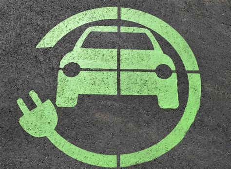 Movilidad Eléctrica Y Coche Eléctrico Factorenergia