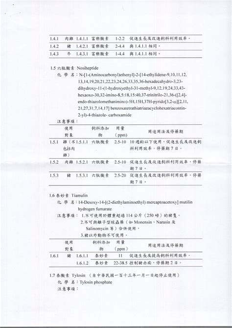 最新消息 轉知行政院農業委員會來文，有關「動物用藥品使用準則」第4條附件2 台中市飼料及動物用藥商業同業公會