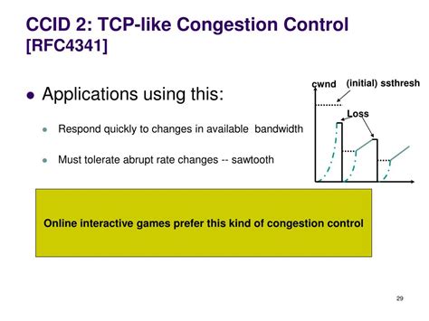 Ppt Datagram Congestion Control Protocol Dccp Powerpoint