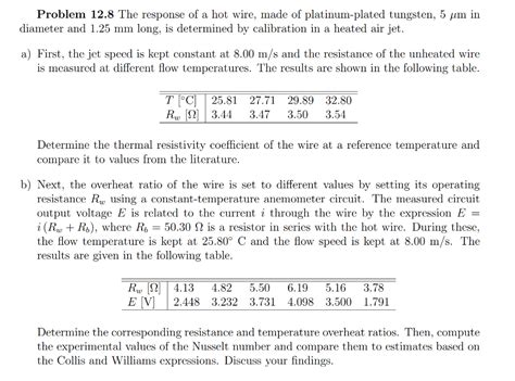 Solved Problem The Response Of A Hot Wire Made Of Chegg