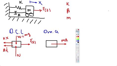 Sistema Masa Resorte Amortiguador Horizontal Modelo Matemático Youtube