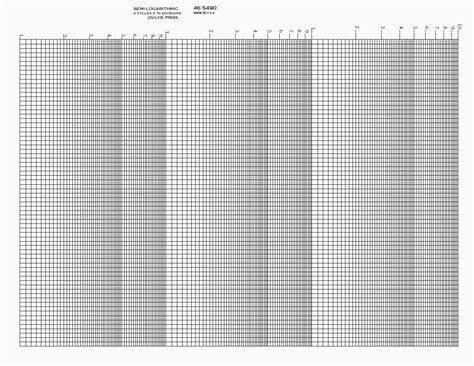 Printable Semi Log Graph Paper Templates At Allbusinesstemplatescom 4 Cycle Semi Log Graph