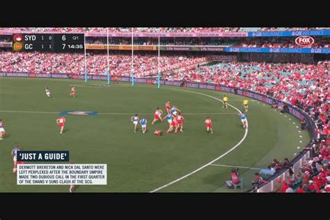 Sydney Swans Vs Gold Coast Suns AFL Live Scores