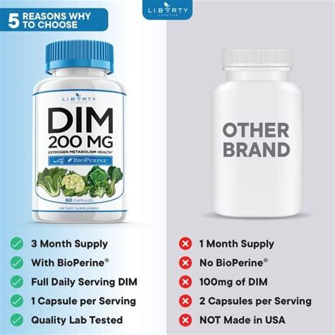 DIM Supplement 200mg DIM Diindolylmethane Plus BioPerine 120 Day