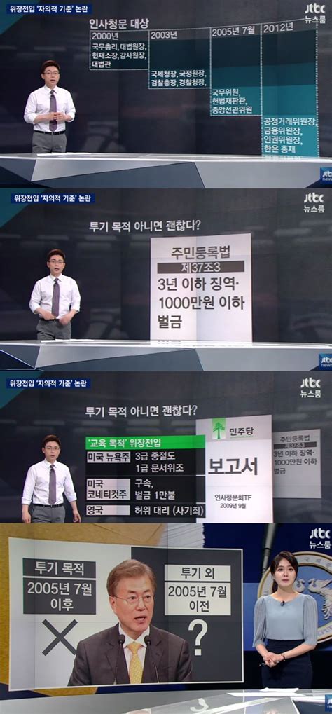 방송리뷰 ‘뉴스룸 오대영 안나경 “해외에서 교육 목적의 위장전입은 교육절도라 불린다” 이정범 기자 톱스타뉴스