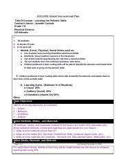 Assure Template Docx ASSURE Model Instructional Plan Title Of Lesson