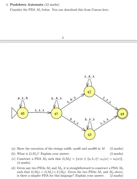 Solved Pushdown Automata Marks Consider The Pda M Chegg