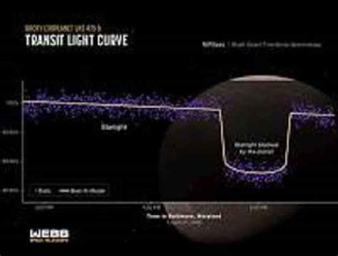 Nasas Webb Confirms Its First Exoplanet One News Page